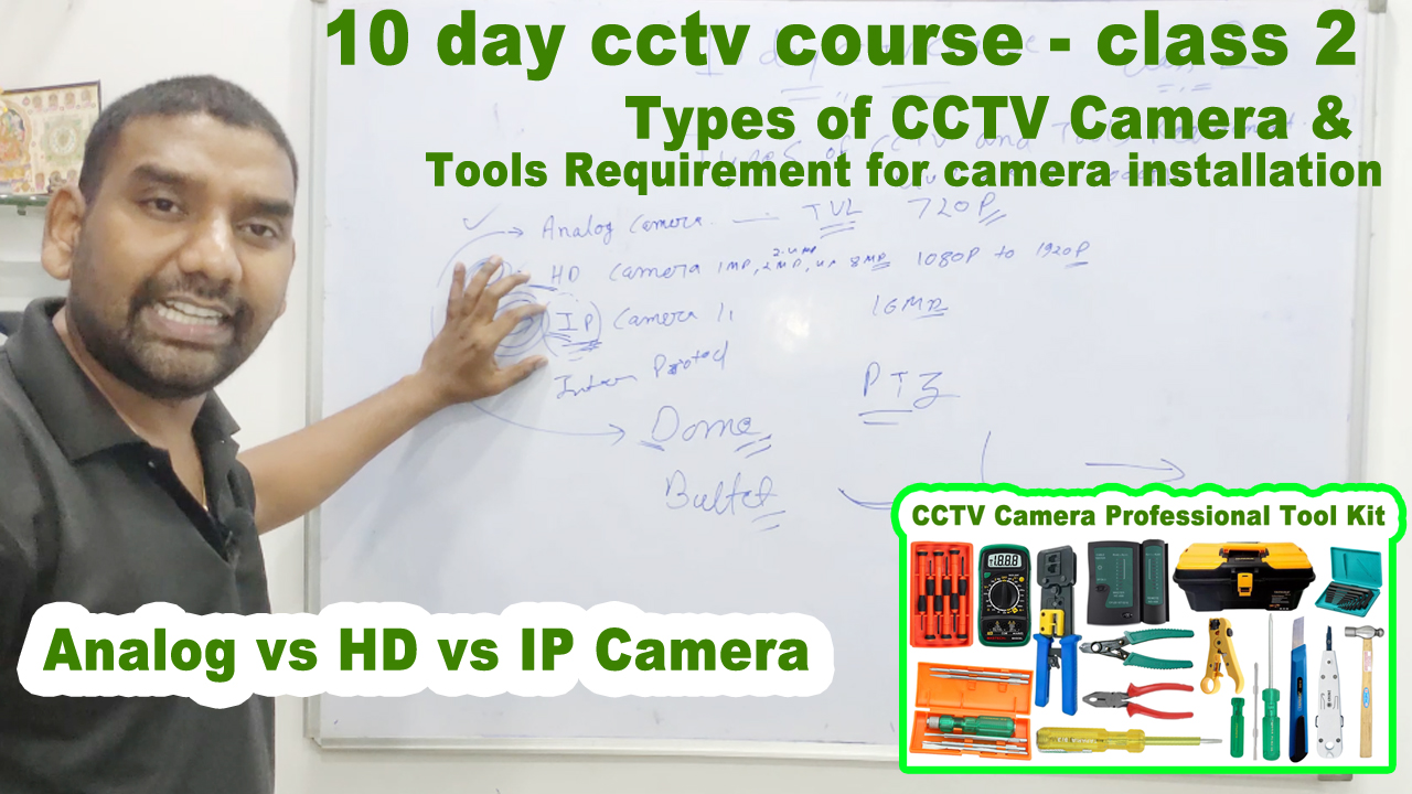 Tech Gyan Pitara is a No.1 cctv - 10 day cctv course   class 2: Types of cctv camera | analog camera vs hd camera vs ip camera | tools - Youtube/168.jpg
